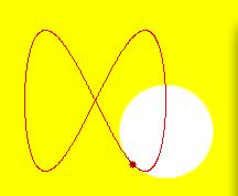 fig. 12* - Cerchio osculatore di un ramo d iperbole fig. 13* - Cerchio osculatore di una curva ad otto Definizione. Data una curva, la sua evoluta è il luogo dei centri di curvatura dei suoi punti.