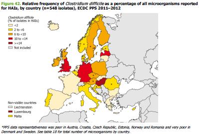 European Data 8. ECDC report in European acute care hospitals: 8 49/1023 italian hospitals optimal sample representativeness In Italy, 6,3 % of patients (8.628/136.
