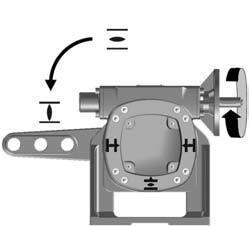 La seconda lettera indica il senso di rotazione della presa di forza (vista sul coperchio dell'alloggiamento) con una rotazione in senso orario
