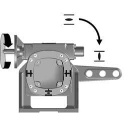 3 con piede e leva RR LL RL LR Descrizione delle quattro diverse versioni (con vista sul coperchio dell'alloggiamento): Abbreviazione RR LL RL LR