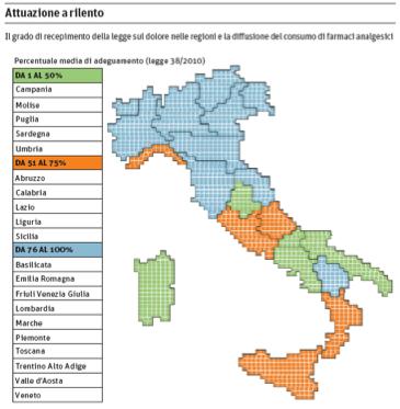 Attuazione della legge 38/2010 Verifica dei NAS in 244 ospedali Lotta al dolore, Italia divisa Media stru+ure che si sono