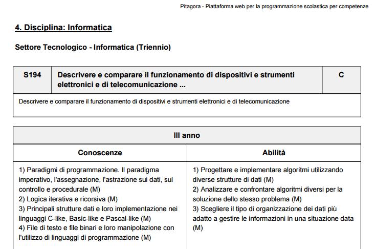 Programmazione di dipartimento Esempi di stampa della