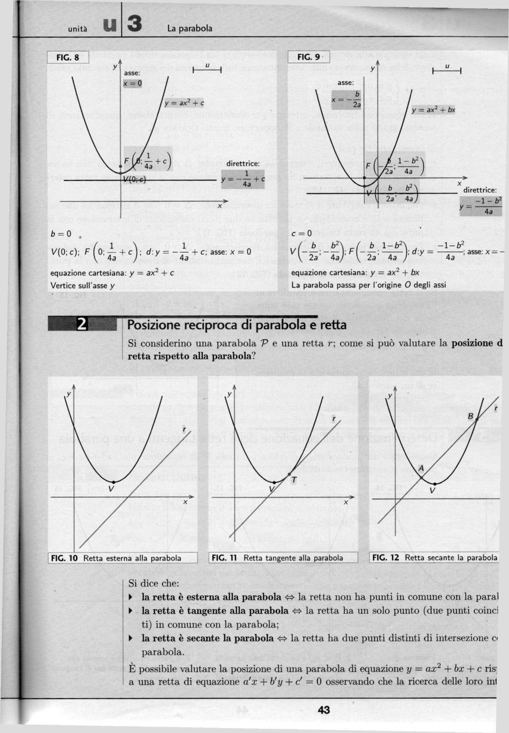 Geometria Analitica La Parabola Pdf Free Download