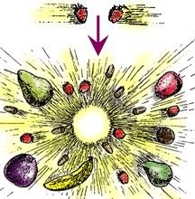 Si crea sempre materia ed antimateria in parti uguali Non solo si crea materia e antimateria,