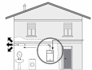 Caratteristiche 1 - Coibentazione (cod. CM321Q Optional) 2 - Nuova cassa ad incasso QB con sportello provvisorio (cod. CM021Q) 3 - Centrale aspirante QB Q200 (cod.