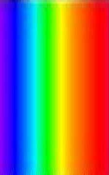 Risultati misure luminanza Misure a 0 Luce bianca: R=55; V=55; B=55 360