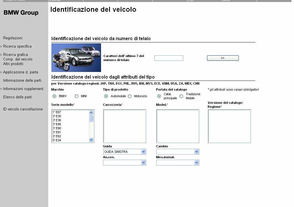 il codice VIN Premere