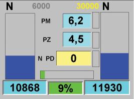 potendo così rimpiazzare l unità di visualizzazione o il monitor del PC. L intera sequenza di prova può essere controllata a bordo del veicolo.