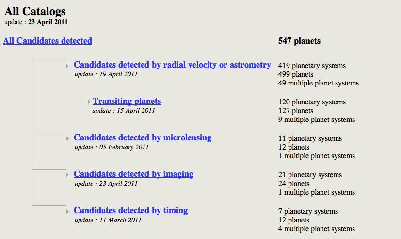 Proprietà statistiche degli esopianeti Liste aggiornate di esopianeti possono essere trovate nei siti: exoplanets.org e exoplanet.