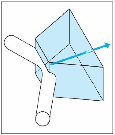 d) Blocchi d ancoraggio Le tubazioni con giunzioni elastiche di tipo automatico o meccanico, realizzate mediante guarnizioni inserite in un bicchiere, necessitano, in determinati punti
