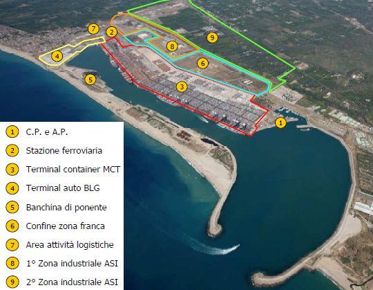 1.1 Contesto e criticità 1. ZES e politiche di sviluppo Sistema logistico di Gioia Tauro Aree Portuali: 2.400.