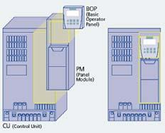 Modularità Carattteristiche Funzione Combinazione a libera scelta di Power Module e Control Unit Benefici Cliente Tutte le combinazioni possibili Ecomonimcità