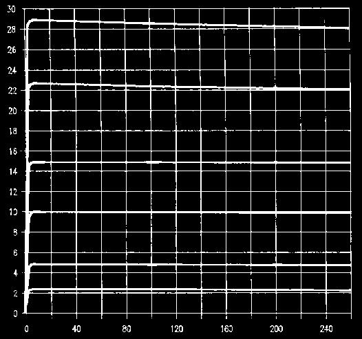 2-4-03) consente il montaggio diretto su blocchi componibili o basi multiple permettendo di realizzare molteplici soluzioni applicative vantaggiose per la semplicità di installazione e estremamente