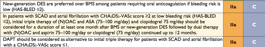 + NOACs: FANV e cardiopatia ischemica PCI in elezione (linee guida sulla