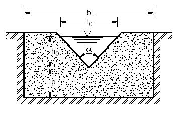 Problema 5 Si consideri lo stramazzo triangolare riportato in Figura, caratterizzato dalle seguenti caratteristice geometrice: =9 b=. m p=. m =.4m.