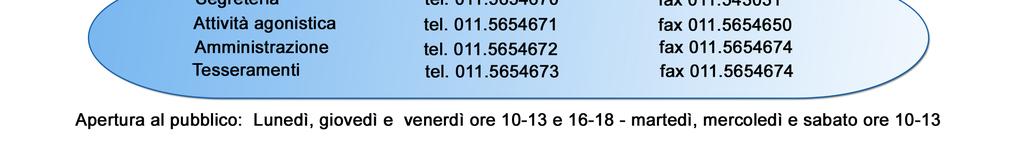 /2018 1. LEGA NAZIONALE DILETTANTI 1.1. Consiglio Direttivo 1.1.1. RATIFICA ISCRIZIONI CAMPIONATI DI ECCELLENZA, PROMOZIONE, PRIMA CATEGORIA 2017/18 Il Consiglio Direttivo, nella riunione del 27