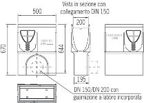 Accessori V 200 Sistema di drenaggio lineare Multiline V 200 conforme alla norma