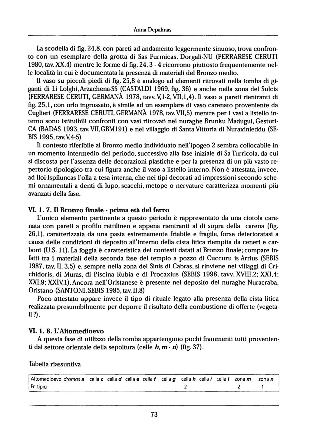 Anna Depalmas La scodella di fig. 24,8, con pareti ad andamento leggermente sinuoso, trova confronto con un esemplare della grotta di Sas Furmicas, Dorgali-NU (FERRARESE CERUTI 1980, tav. XX.