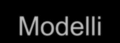 PRESTAZIONI Modelli Tempo di attraversamento Modello base: assunzione di indipendenza Processi di arrivo e di servizio in ogni nodo Processi di arrivo e di servizio in nodi diversi Tempo totale di