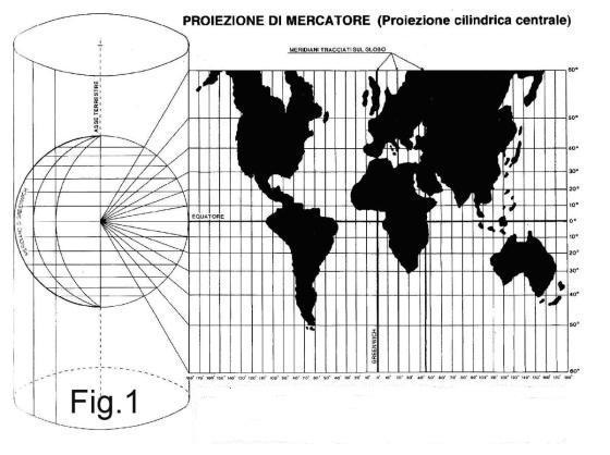 Carta di Mercatore Proiezione cilindrica modificata da Gerhard Kremer latinizzato in Mercatore nel 1500 I meridiani sono rette parallele equidistanti I paralleli rappresentati da linee parallele ad