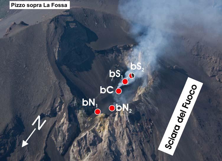 Nel periodo esaminato l attività è stata prodotta principalmente da cinque bocche eruttive: due nell area craterica Nord (bn 1 e bn 2 ), una nell area craterica centrale (bc) e due nell area