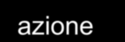 La valutazione realistica Il lavoro del valutatore: individuare i meccanismi di un programma analizzare il