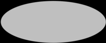 12 I filtri della percezione FILTRO FISIOLOGICO