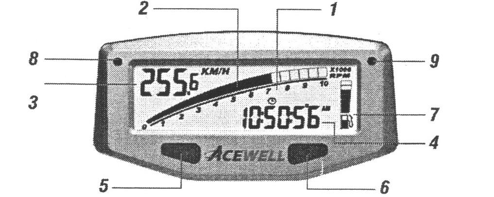 MANUALE ACE-1500 Grazie per aver acquistato un computer ACEWELL per moto/atv. Questo manuale si riferisce specificamente alle serie ACE-1500 e ACE-1500A.