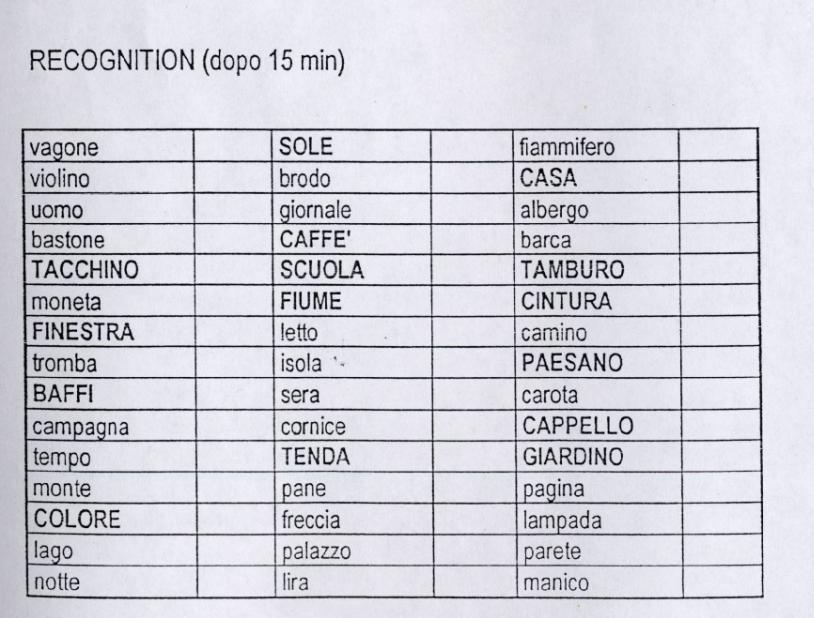 (test delle 15 parole di Rey): Richiamo immediato