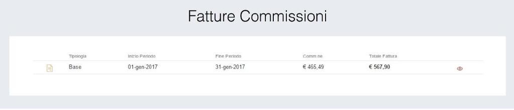 Gestione Amministrativa 7 GESTIONE AMMINISTRATIVA Fatture Commissioni fig.