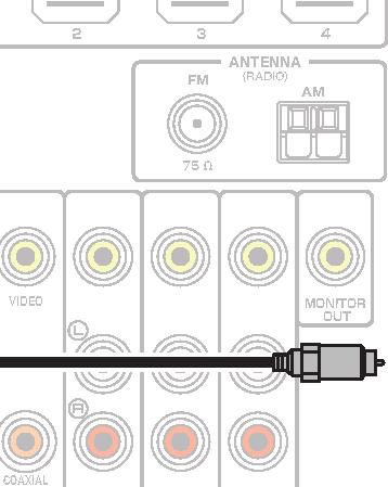 Collegamento dei diffusori Collegare all unità i diffusori posizionati nella stanza. Gli schemi riportati di seguito illustrano i collegamenti di esempio per sistemi a 5. e 7. canali.
