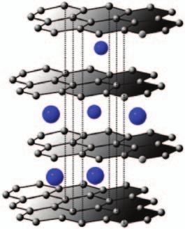 Ova fantastično snažna membrana grafena ne propušta vodu između dva spremnika, ali ujedno precizno mjeri protok iona, ako se izbuši rupica široka samo nekoliko nanometara.