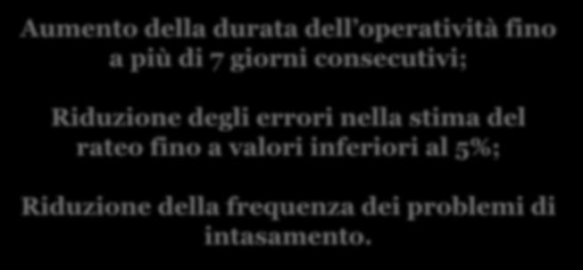 8 GLI EFFETTI DELL OTTIMIZZAZIONE: STABILITA Aumento della durata dell operatività fino a più di 7 giorni consecutivi;