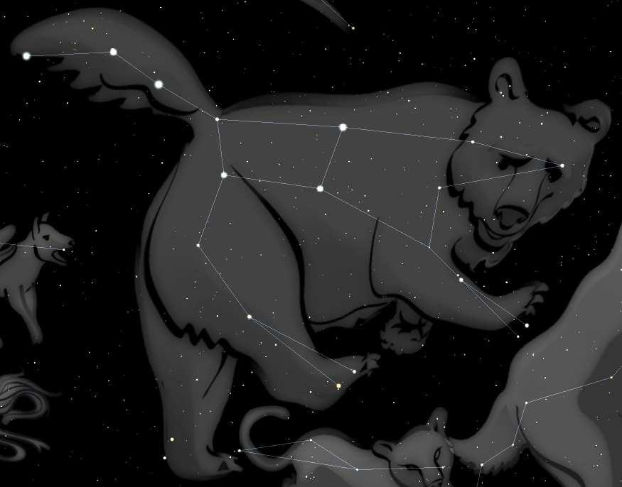 Figura 2: The constellation of Ursa Major. 5.1 Esempio Stellarium può disegnare sia le linee delle costellazioni sia le loro rappresentazioni artistiche.