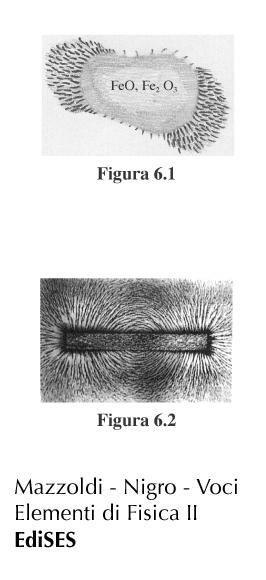 Introduzione al campo Magnetico Nel XVI sec. Gilbert (così come aveva fatto per l elettrostatica*), scopre che: 1.