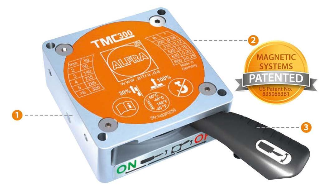 TMC 300 UN SOLO MAGNETE PER INFINITE POSSIBILITA' Il TMC 300 è configurabile in molti modi differenti per adattarsi alle vostre applicazioni.