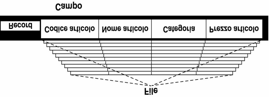 Figura 4.