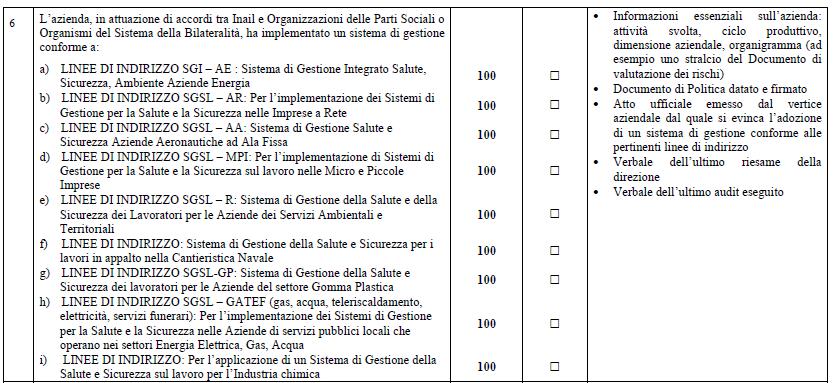 Malattie professionali Interventi premianti inerenti gli agenti chimici implementazione