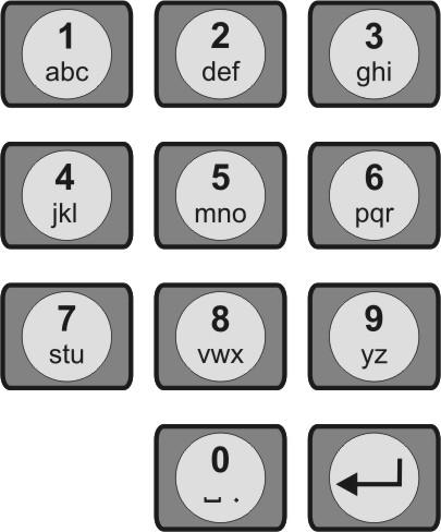 TASTI PER IMMISSIONE DATI La tastiera alfanumerica viene utilizzata per immettere dati numerici quali password, indirizzi ecc.