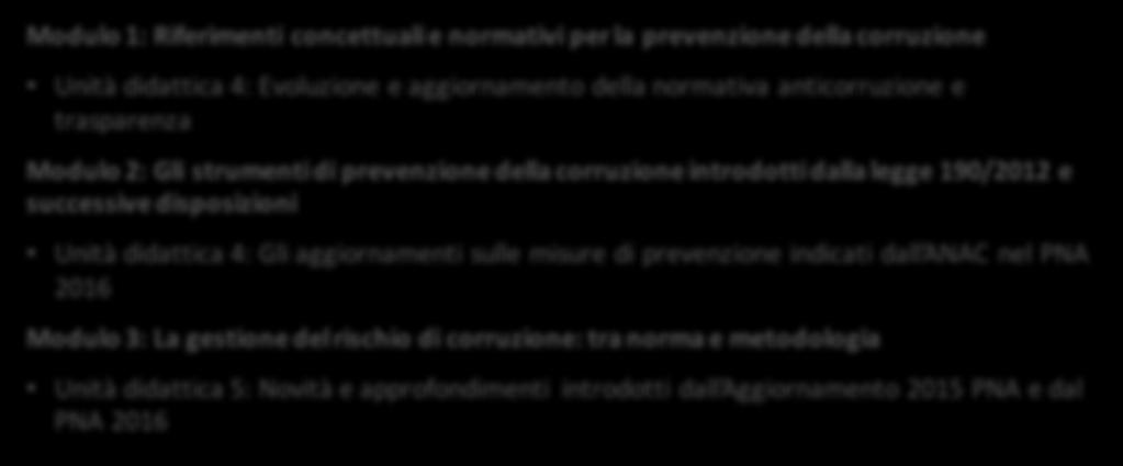 L offerta formativa: i contenuti relativi ai recenti aggiornamenti normativi Nel caso in cui l amministrazione fosse interessata soltanto alle novità introdotte dai recenti decreti, delibere e