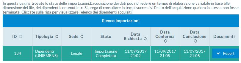 Verificati i nominativi da trasmettere cliccare sul pulsante: La piattaforma avverte l utente che questa operazione, diversamente da quelle precedenti, non è annullabile.