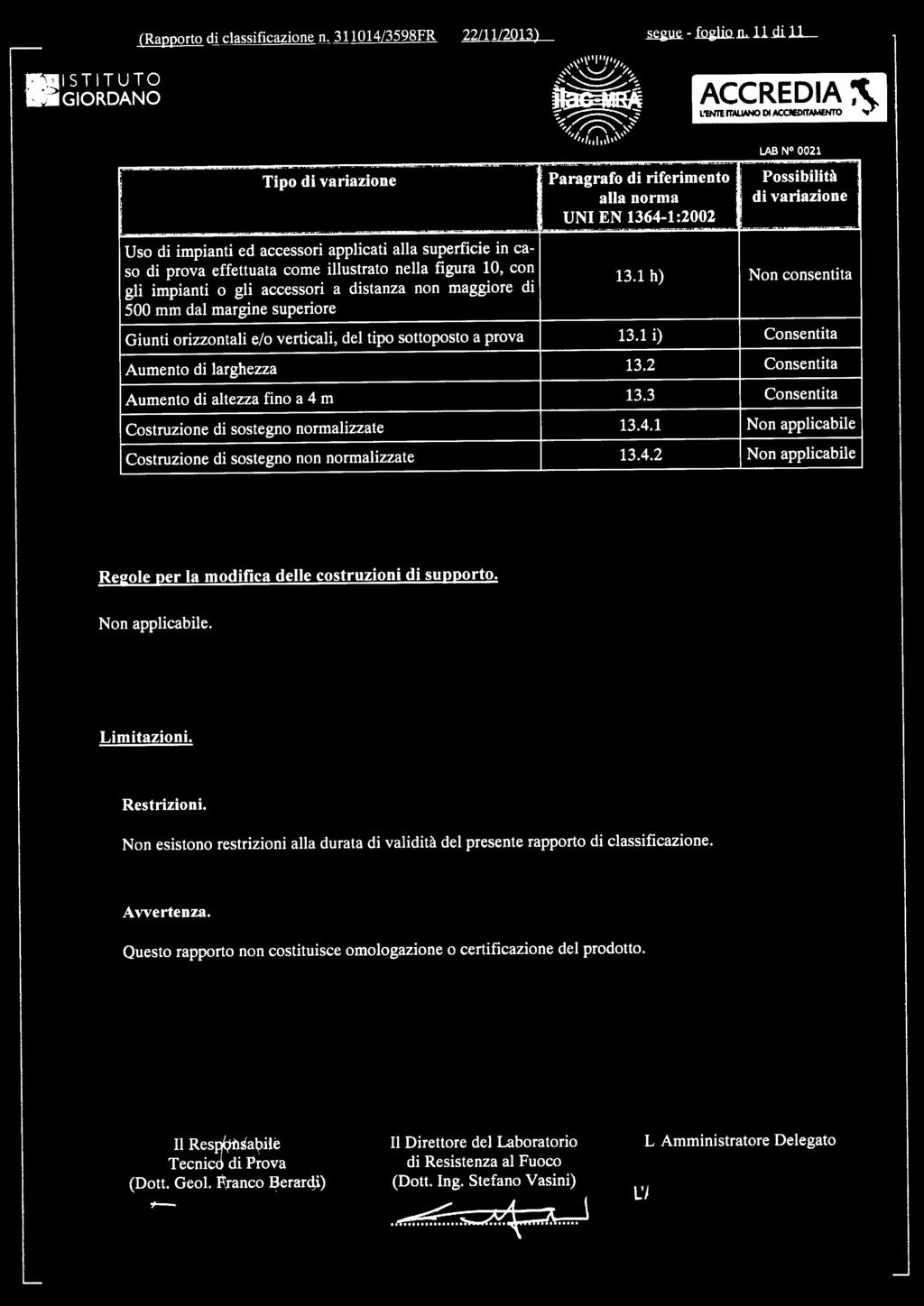 0,6 mm con guide a U di dimensioni 28 mm 28 mm e montanti di dimensioni 49 mm 27 mm posti ad interasse di 600 mm inseriti alle estremità nelle guide