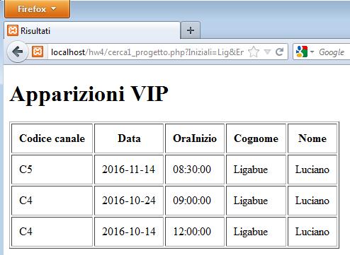 Tutti i parametri delle richieste GET devono coincidere con i nomi degli attributi dello schema logico, come nel seguente esempio (attenzione alle maiuscole): http://localhost/cerca1_progetto.php?