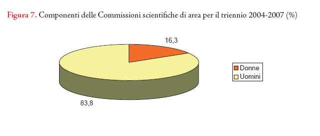 Quaderno di documentazione, a