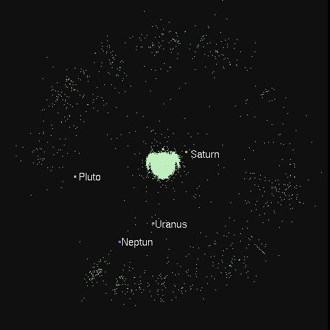 Fascia di Kuiper La Fascia di Kuiper (o Fascia di EdgeworthKuiper) è una regione del Sistema Solare che si estende dall'orbita di Nettuno (alla distanza di 30 UA) fino a 50 UA dal Sole.