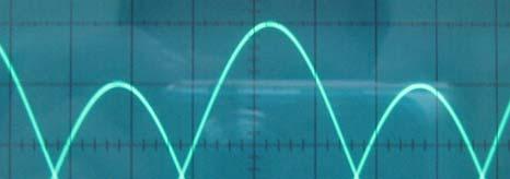 inserire nel segnale a valre medi null. Si utilizzan le frme d nda sinusidale, trianglare e quadra, di ampiezza im e frequenza KHz. Cme valre medi si sceglie m.