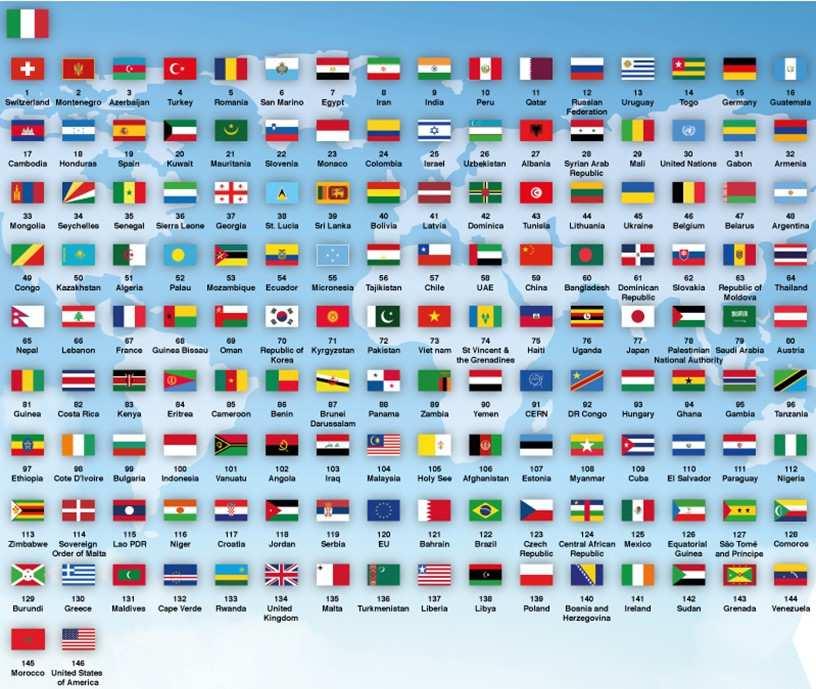 OFFICIAL PARTICIPANTS 144 COUNTRIES 3