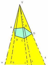 ANGOLOIDE Dato un poligono convesso ABCDE e un punto V non appartenente al piano del poligono, si dice angoloide