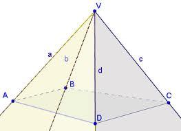 Il punto V è detto vertice dell angoloide Le semirette Va,Vb, Vc, Vd si chiamano