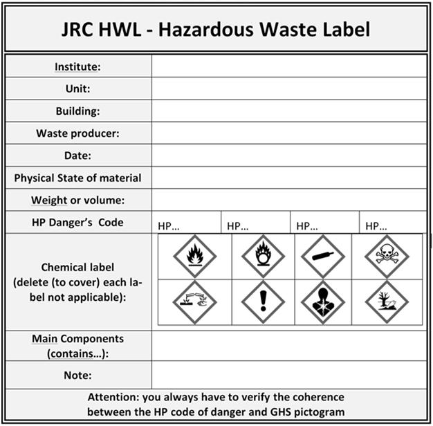 SPP NON PUO ASSEGNARE : - Codice HP (non conosce il contenuto del rifiuto) - Non può inventare il dato; SPP indicherà i codici HP che voi attribuirete.